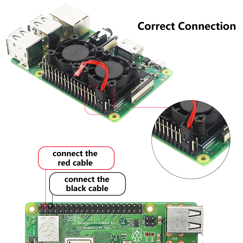 Raspberry Pi 4 Doppia ventola  - Raspberry Pi Water Cooling Kit recensione e prezzo