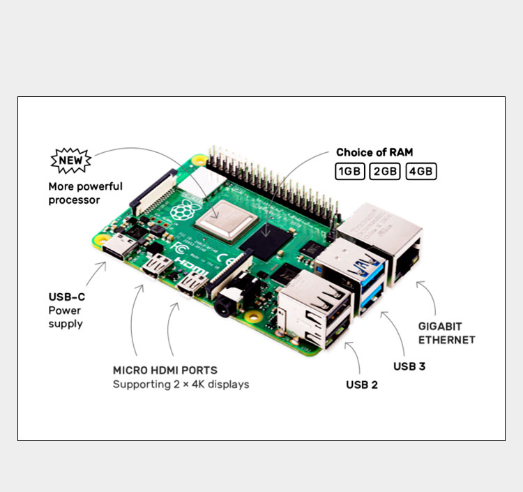 Raspberry Pi 4 Modello B (4B), - Raspberry Pi 4 8Gb Ram Kit recensione e prezzo